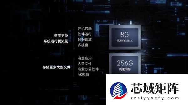 “四摄+大模型”为底座，皓丽AI会议平板定义AI会议下一站