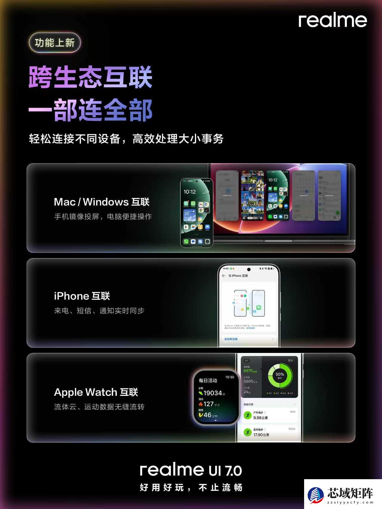 realme UI 7.0正式版发布：AI全面进化，真我GT8系列首发搭载