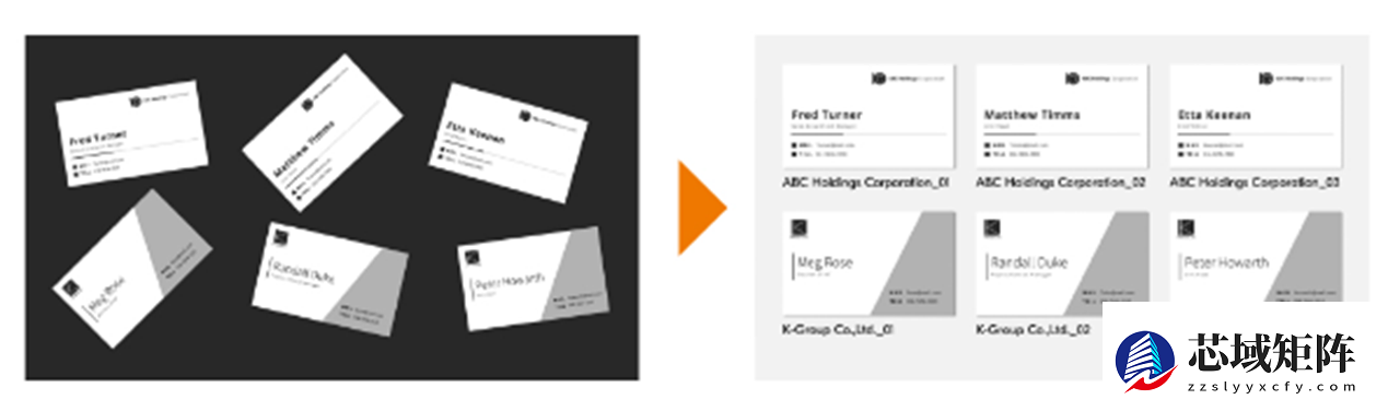 专为中小型企业而来：京瓷ECOSYS MZ3202ix成为智能办公理想之选