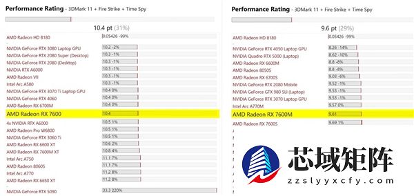 GabeCube定价700美元？