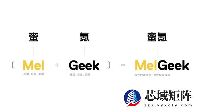 EVA联名款再次来袭，MelGeek新品发布会正式揭晓！