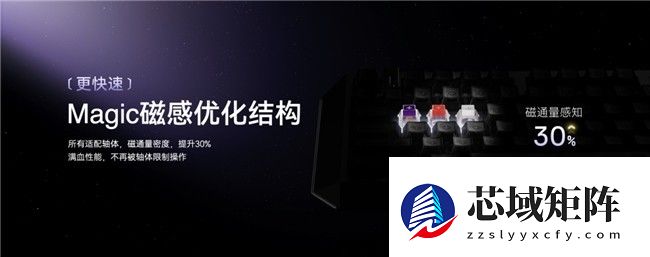EVA联名款再次来袭，MelGeek新品发布会正式揭晓！