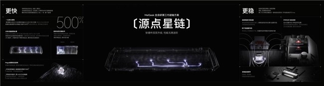 EVA联名款再次来袭，MelGeek新品发布会正式揭晓！