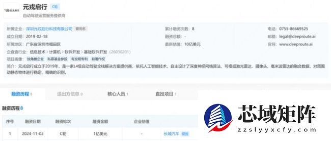 实探毫末智行北京总部!已人去楼空,有员工抱着显示器离开