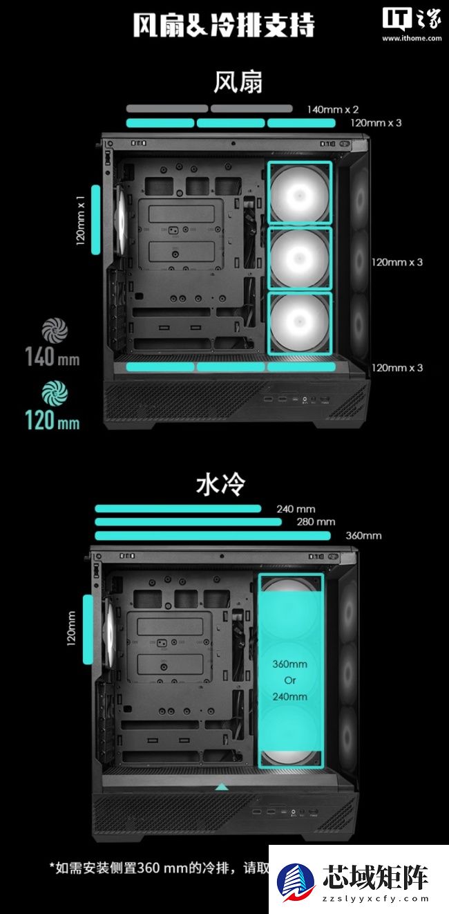 微星推出 MAG PANO 131L PZ 系列海景房 ATX 机箱，黑白双色售 399 元起