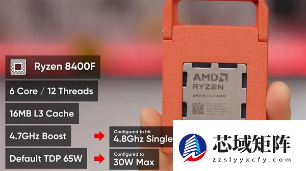 GabeCube定价700美元？