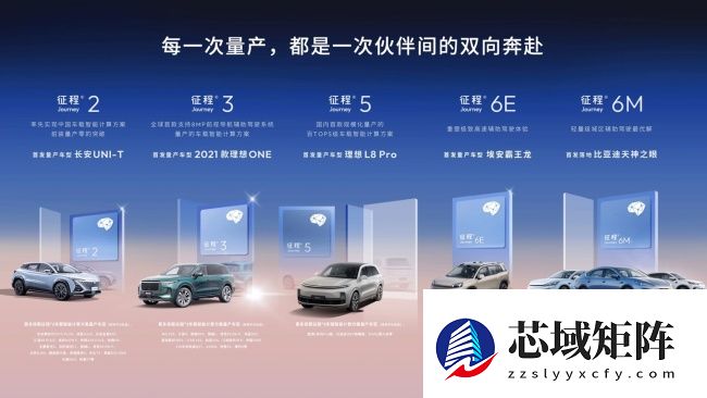 国内首家，地平线征程智能驾驶芯片量产突破 1000 万套