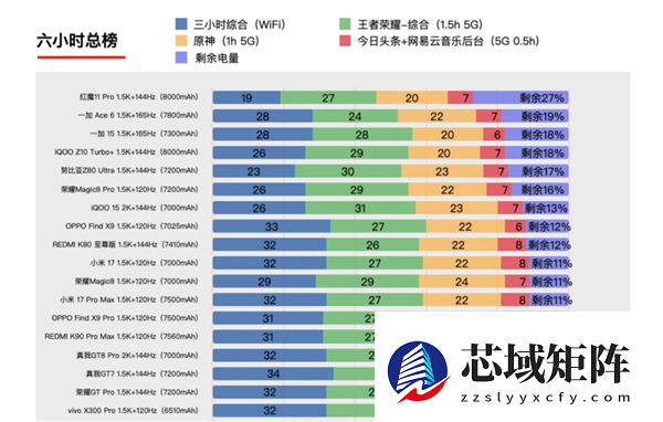 别再骂苹果iPhone挤牙膏了 电池小真不是技术不行