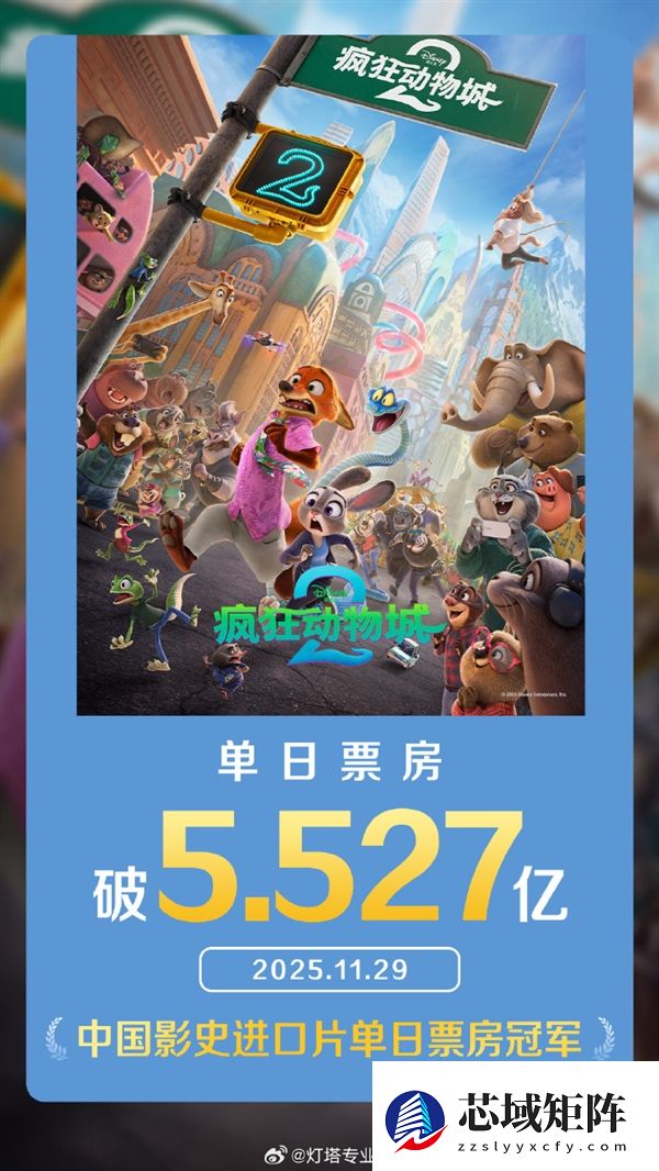 超《复联4》《疯狂动物城2》夺进口片单日票房冠军