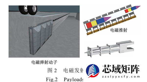 福建舰电磁弹射视频刷屏！这“飒”的一声来之不易