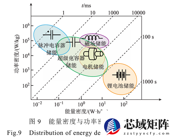 福建舰电磁弹射视频刷屏！这“飒”的一声来之不易