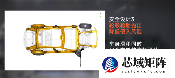 小米YU7 25%小偏置碰撞测试实拍！雷军：“丢轮保命”为安全 不是轮毂不坚固 