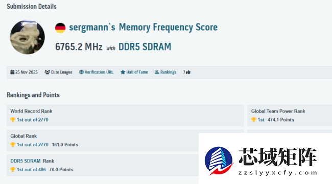 DDR5 内存超频纪录今日两度被破，攀上 13530 MT/s 新高峰