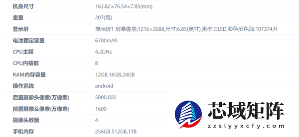 第一款7000mAh电池的Air！红魔11 Air来了：证件照出炉