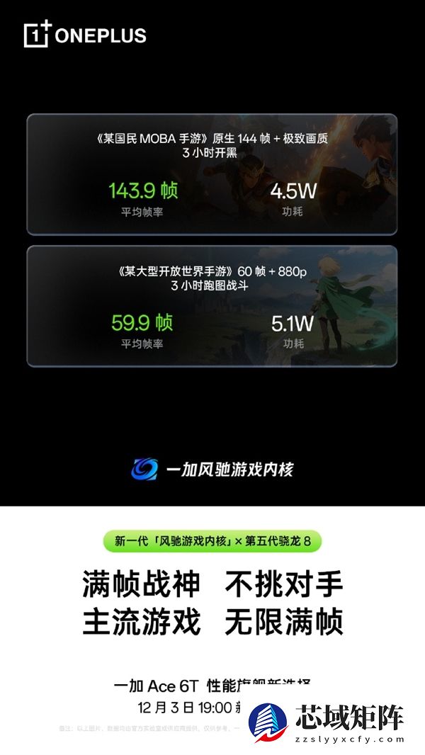 泡澡、桑拿都不怕！一加Ace 6T支持IP66/68/69/69K满级防水