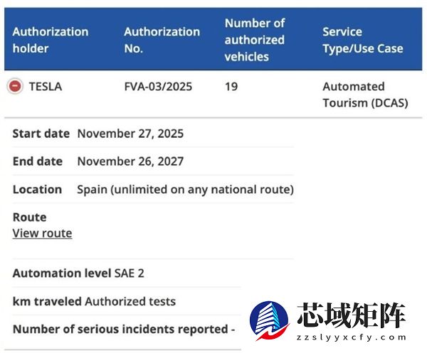 特斯拉FSD在西班牙获批测试：19辆已在路上 未来会更多