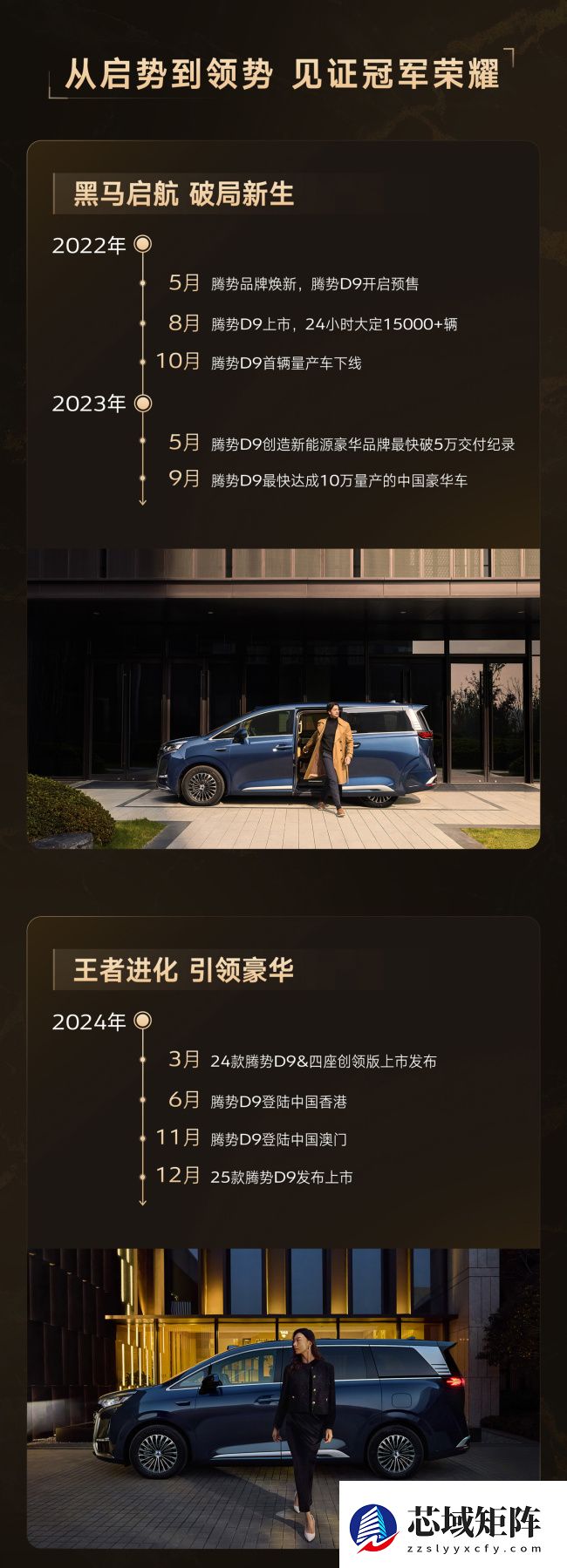 比亚迪腾势 D9 成全球首款 30 万辆交付新能源 MPV，“九球天后”潘晓婷当上车主