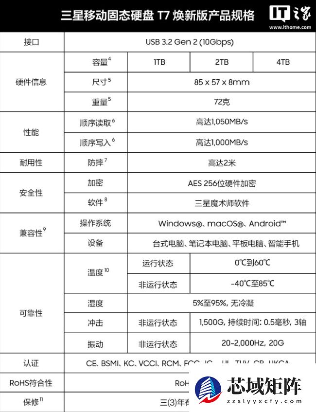 三星推出新款移动固态硬盘 T7 焕新版：100% 再生铝机身，最高 4TB