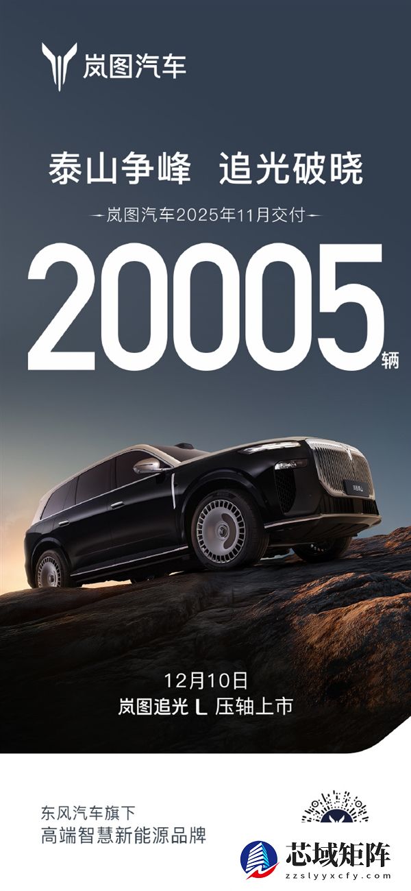 岚图汽车11月交付首次突破两万辆 再创历史新高