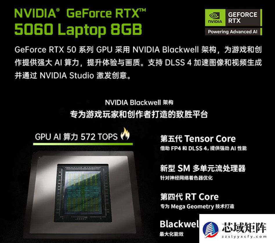 高性价比游戏本推荐 七彩虹两款5060游戏本性价比超高