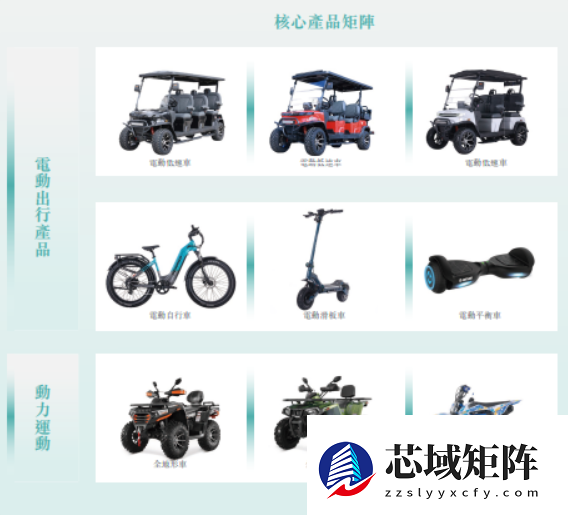 涛涛车业赴港上市：在美国卖“老头乐”年入29亿