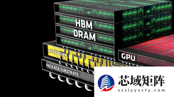 投资96亿美元！美光拟在日本建HBM工厂