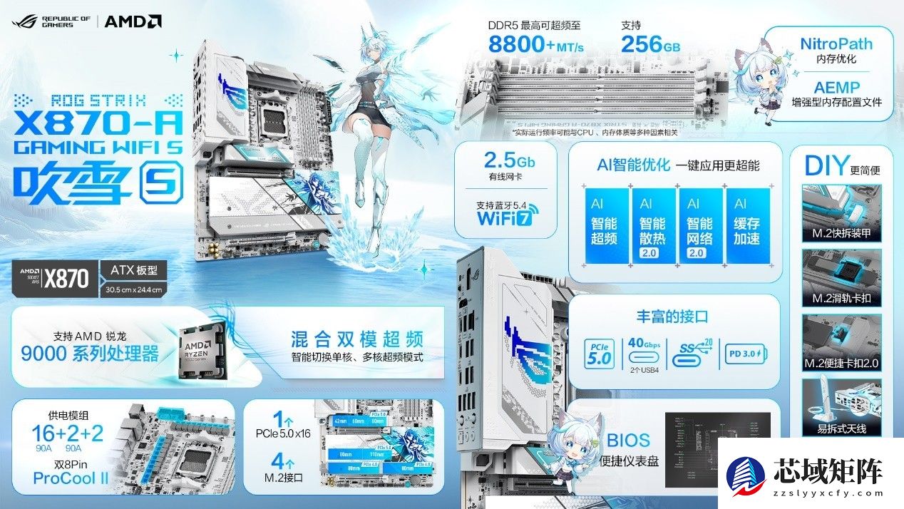 迷你吹雪主板将至 华硕X870、B850吹雪主板双12帮你解馋