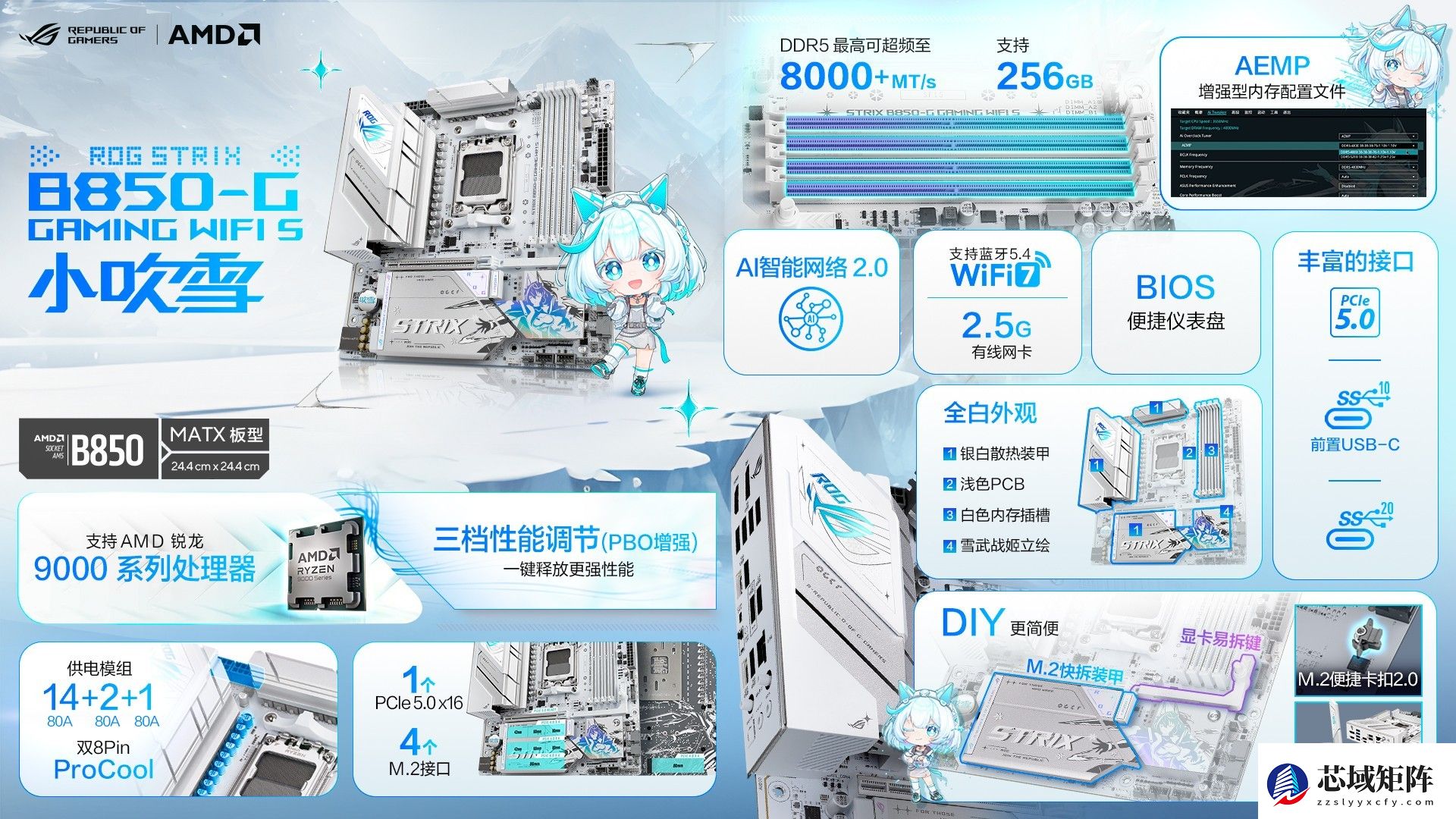 迷你吹雪主板将至 华硕X870、B850吹雪主板双12帮你解馋