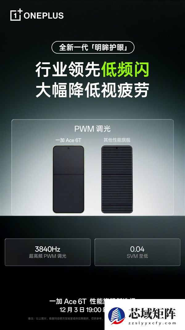 一加Ace 6T支持全新明眸护眼：通过了最严苛的护眼小金标认证