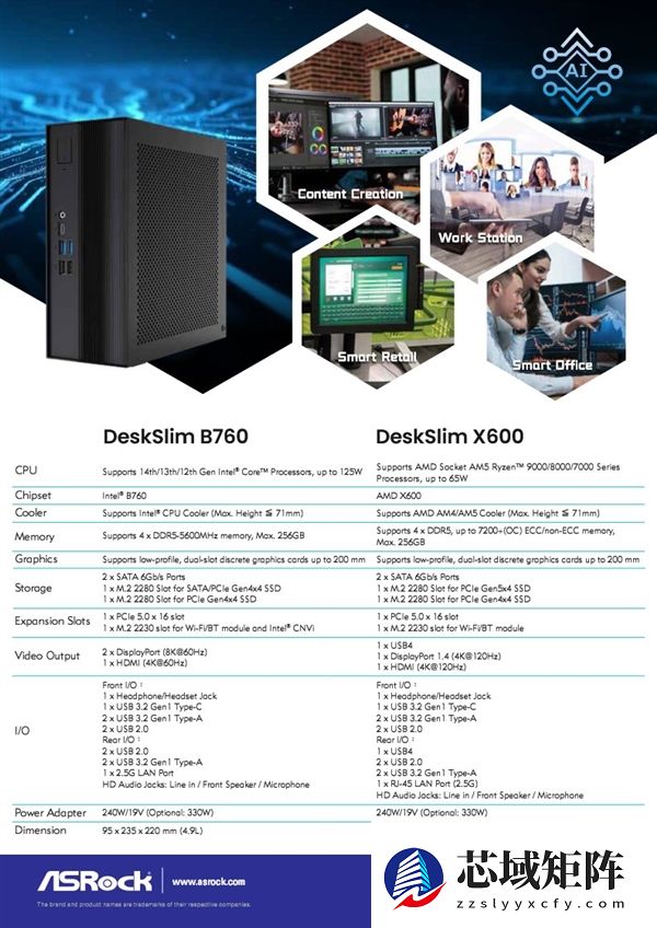 华擎新迷你机区别对待：Intel能跑125W AMD却只有65W