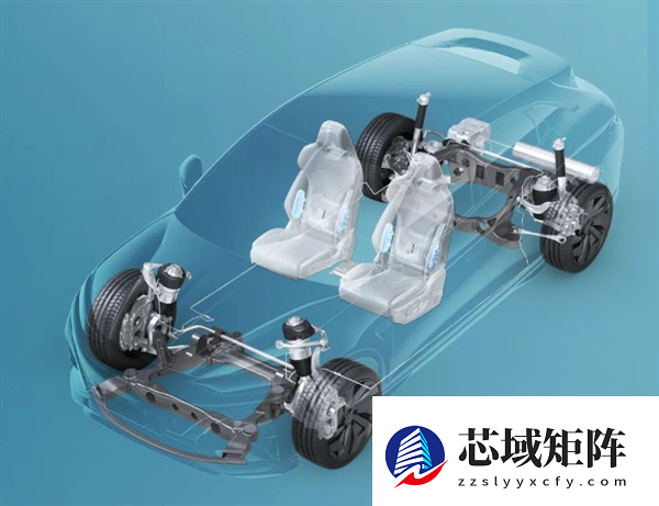 明年开始 你的刹车会迎来一波史诗级更新