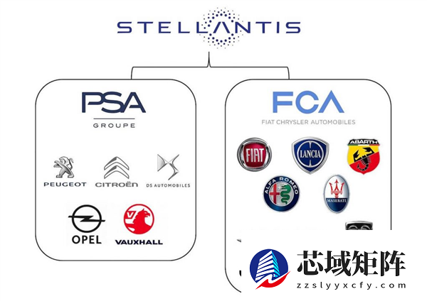 微商害死玛莎拉蒂吗 今天咱们说点不一样的