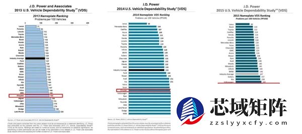 微商害死玛莎拉蒂吗 今天咱们说点不一样的