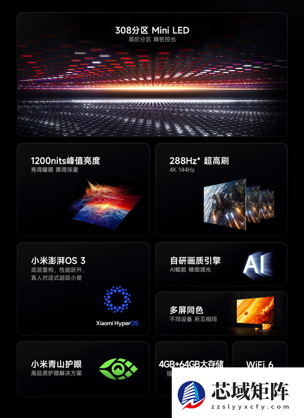 小米发布REDMI电视X55/65/75 2026：Mini LED只要2499元起