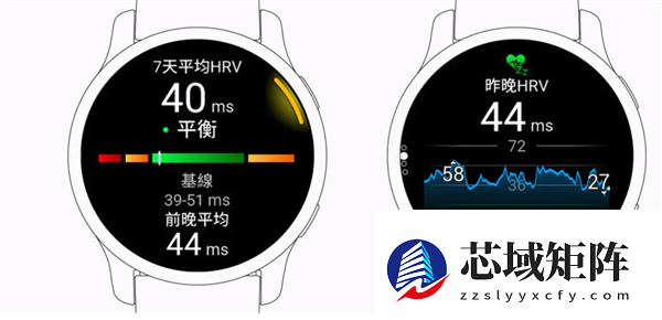 潜水表不能潜水 数码圈这回该好好想想了