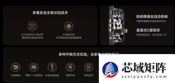 插线长时供电+11种开锁方式！小米智能门锁M40发布：到手价2804.15元