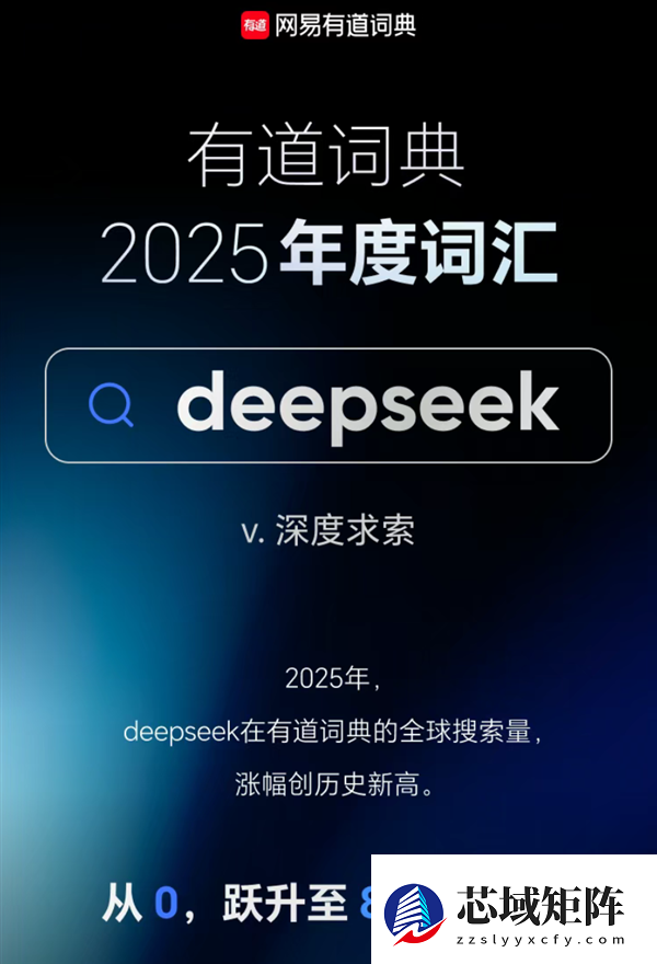 网易有道词典2025年度词汇发布：DeepSeek当选！