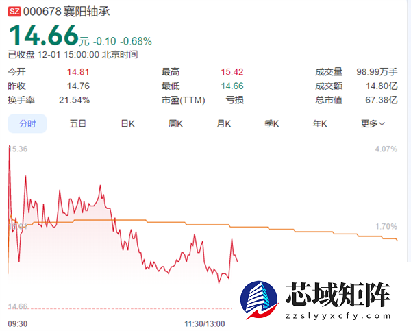 股民以孩子重病为由发帖求涨停 结果第二天真涨停 公司回应:没有直接联系