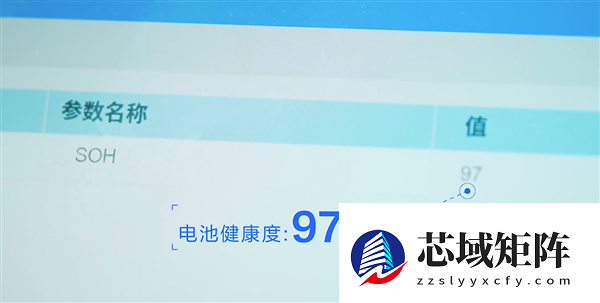 跑了10万公里 智界R7三元锂电池迎三重考验：全部拿下