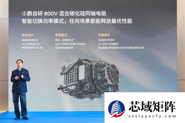 150km/h巡航不亏电 增程无感！小鹏详解超级增程研发四大挑战