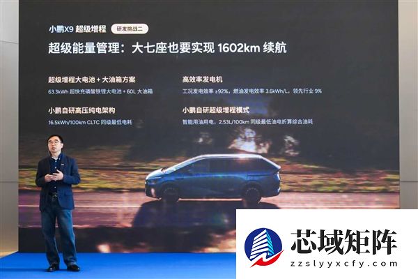 150km/h巡航不亏电 增程无感！小鹏详解超级增程研发四大挑战