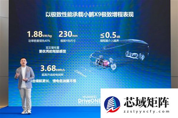 小鹏华为合作再加深！X9超混全球首发搭载下一代增程发电机