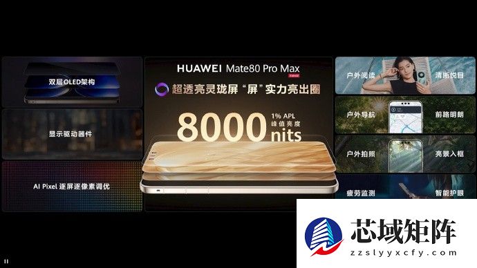 华为Mate80系列首销即热销，鸿蒙生态实现成熟好用的关键一跃