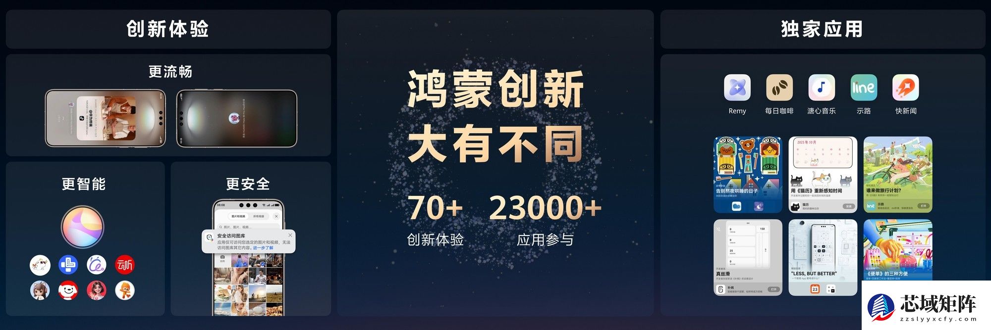 华为Mate80系列首销即热销，鸿蒙生态实现成熟好用的关键一跃