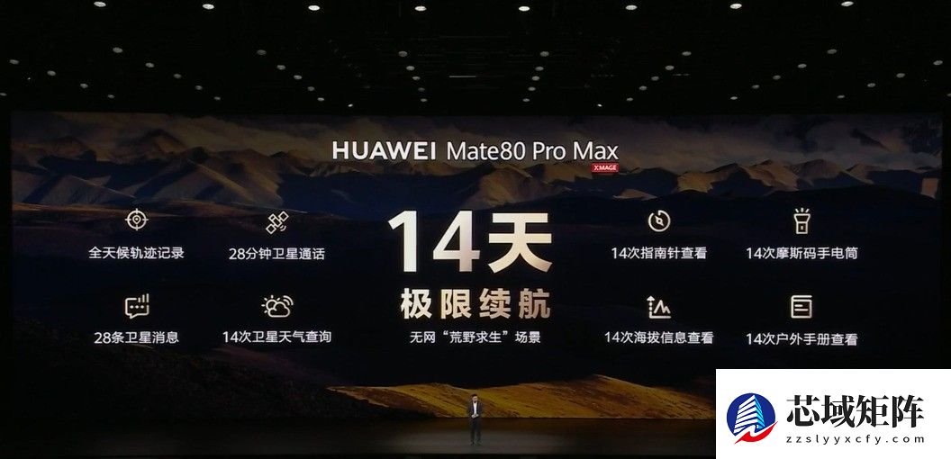 华为Mate80系列首销即热销，鸿蒙生态实现成熟好用的关键一跃