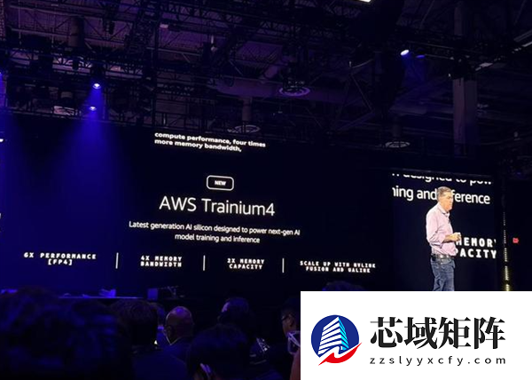 亚马逊新款AI芯片Trainium3上市 训练AI模型成本可降50%