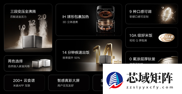 首发1999元小米最贵!米家智能变压IH电饭煲4L新款发布
