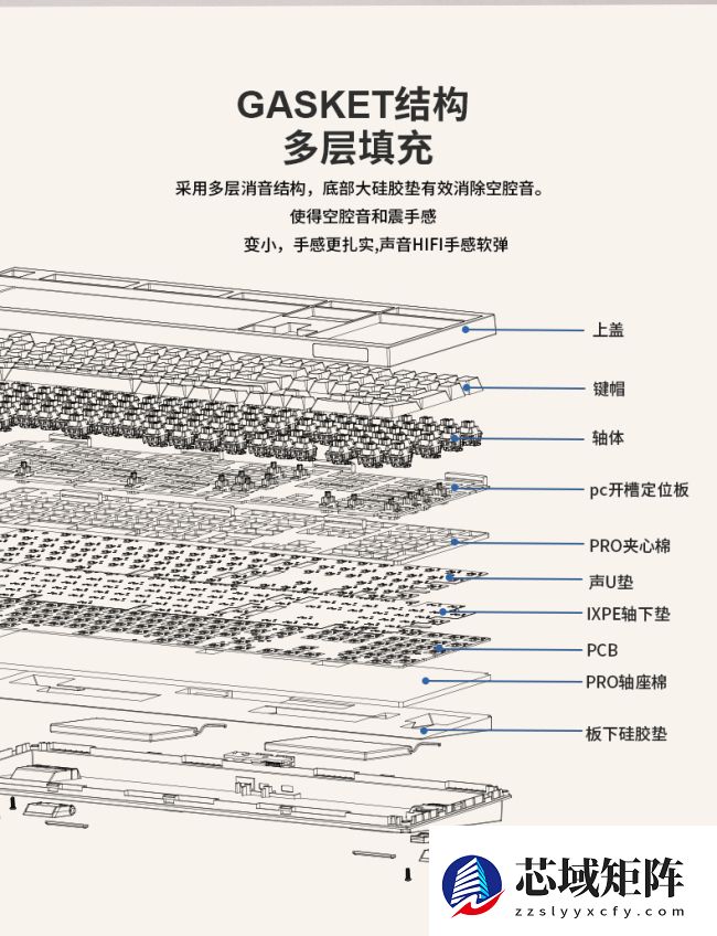 EPOMAKER QK108 三模机械键盘上市:全配列 + 屏幕 + 旋钮