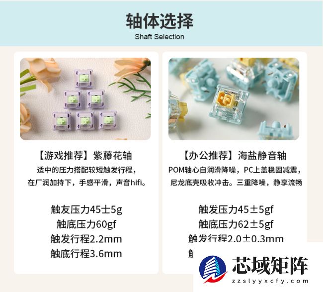 EPOMAKER QK108 三模机械键盘上市:全配列 + 屏幕 + 旋钮