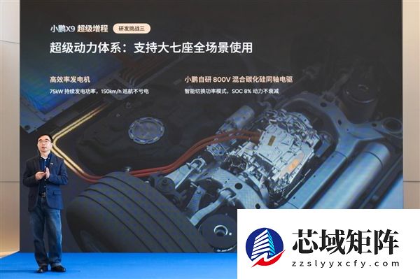 小鹏华为合作再加深！X9超混全球首发搭载下一代增程发电机